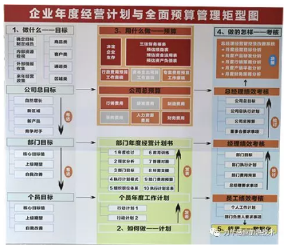 高频淬火设备厂学习