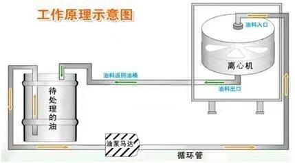 1789455104870680.jpg 图3_第2页_30过滤机技术参数.jpg